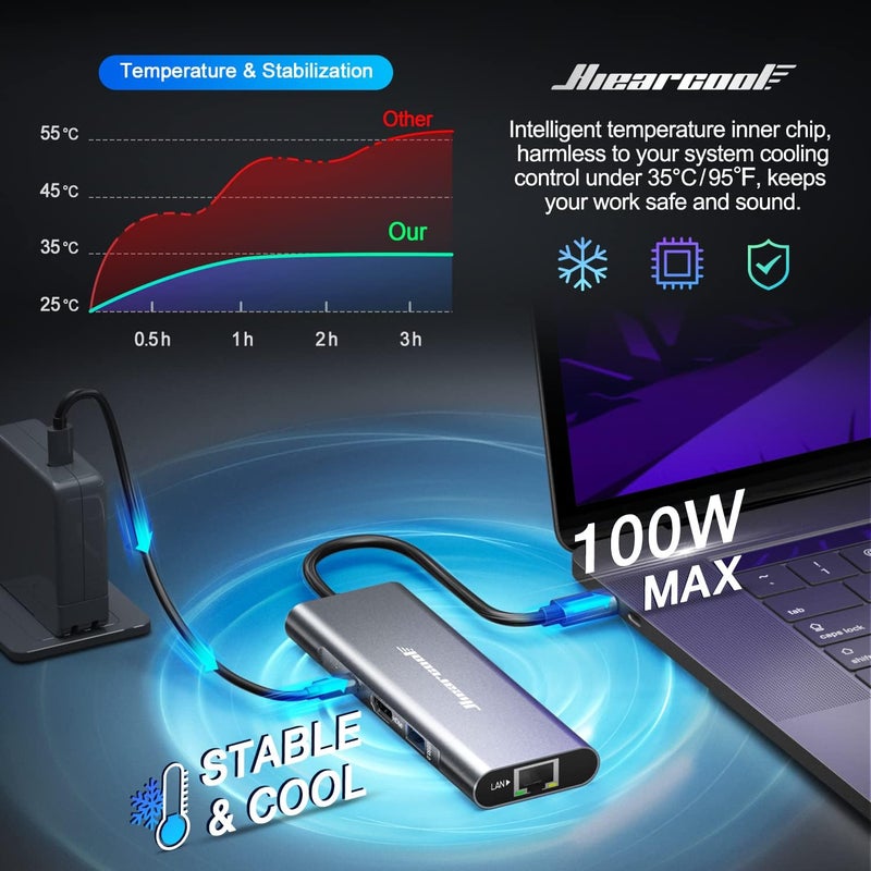Hiearcool محور USB C إيثرنت 8 في 1، محول متعدد المنافذ USB-C إلى HDMI بدقة 4K@60Hz مع RJ45 بسرعة 1Gbps، شحن PD بقوة 100W، 3 منافذ USB 3.0، SD/TF، متوافق مع MacBook Pro/Air، Dell، Lenovo لابتوبات - Image 4